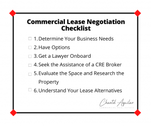 Graphic with commercial lease negotiation checklist.