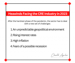 Graphic listing the headwinds faced by the CRE industry in 2023.