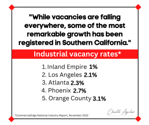 Graphic listing industrial vacancy rates in the United States by metro area. 